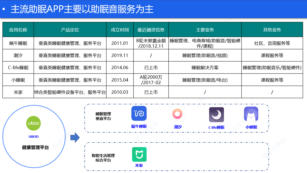 产品经理，产品经理网站